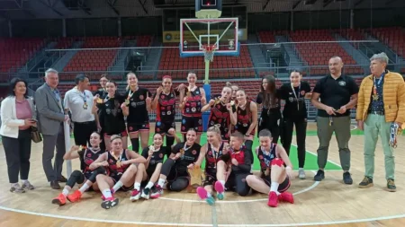 kk orlovi banja luka