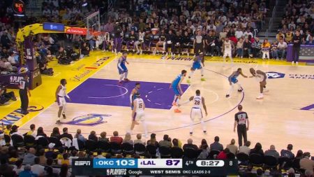 Los Angeles Lakers vs Oklahoma City Thunder