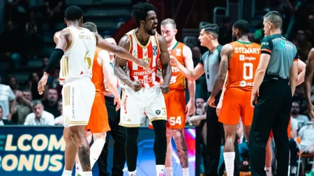 KK Crvena zvezda