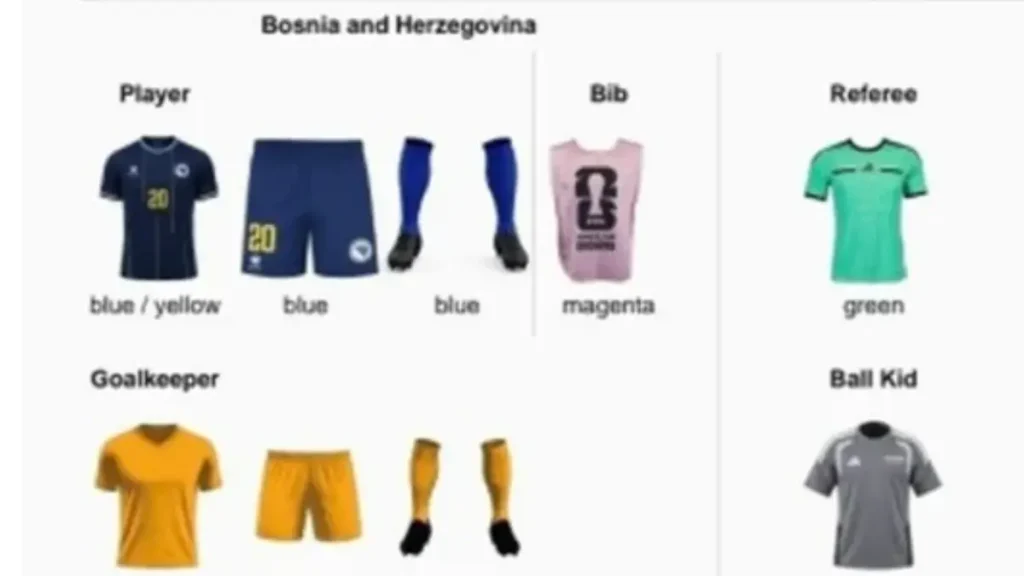 Dres koji će BIH nositi protiv Katara 